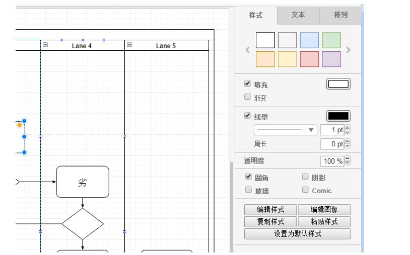 快速制作流程图的技巧,流程图快速制作技巧