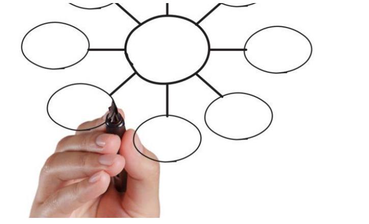 快速制作流程图的技巧,流程图快速制作技巧