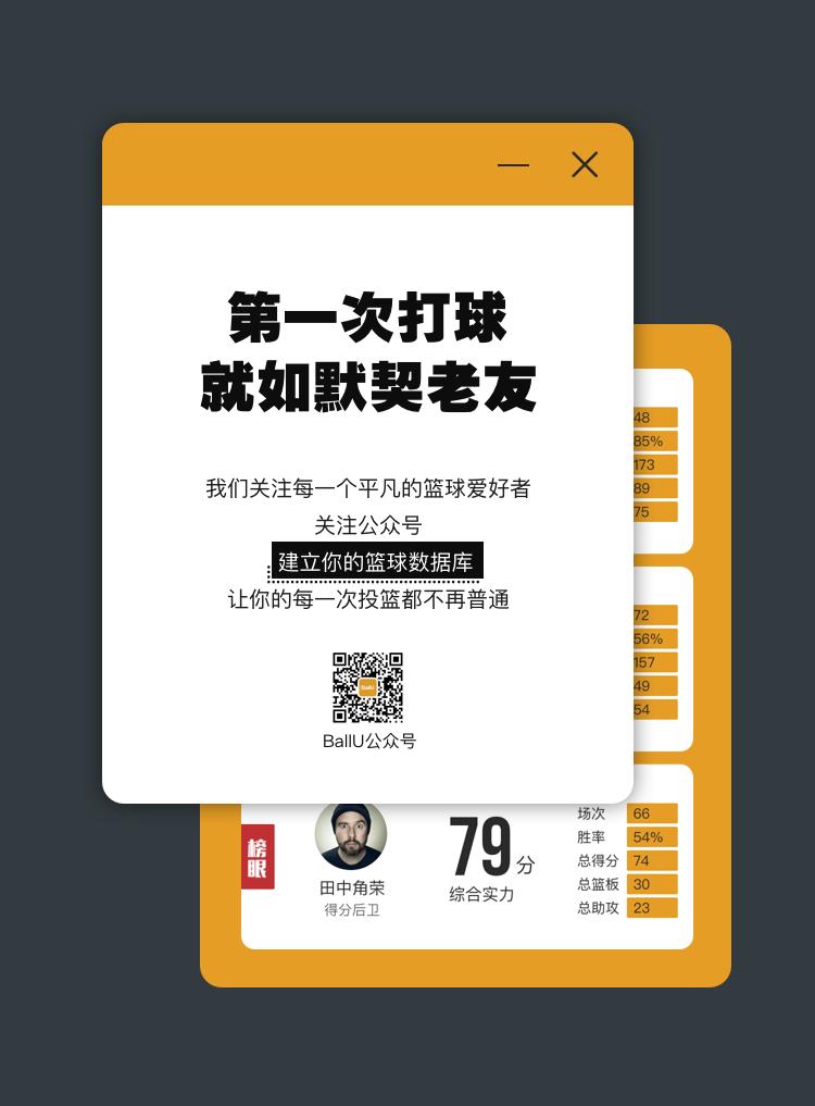 nba射球最准的是谁,nba现役四大颜王