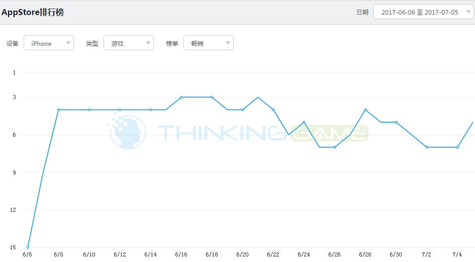 魂斗罗归来怀旧版,魂斗罗的经典回归
