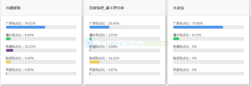魂斗罗归来怀旧版,魂斗罗的经典回归