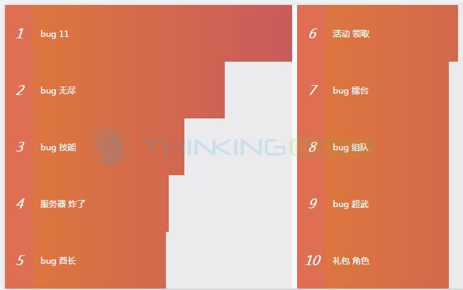 魂斗罗归来怀旧版,魂斗罗的经典回归