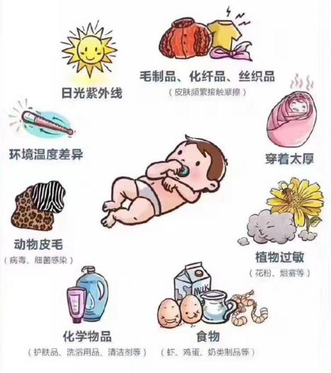 湿疹怎么引起的小孩,湿疹是怎么样引起的用什么药膏