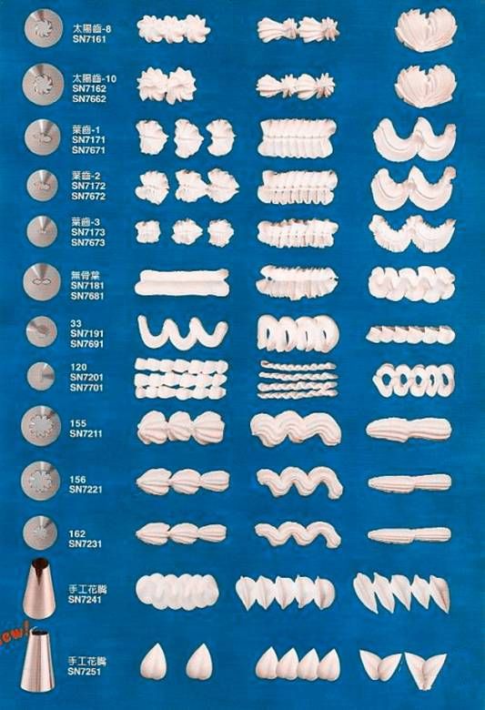学习做蛋糕?哪里可以学西点?裱花新手看过来~全套的裱花嘴使用技巧打包好了,拿走不谢~