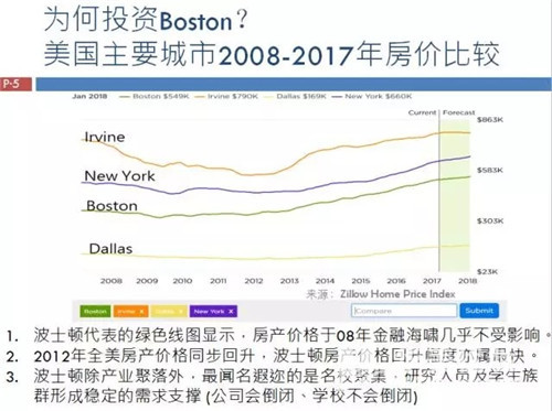 留学生家长的真实感悟,留学生父母感悟