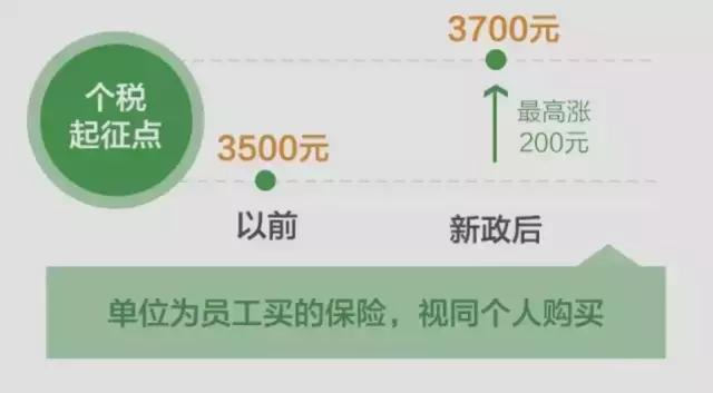 快享丨今天起，22个好消息，让你绝对不愿离开厦门！