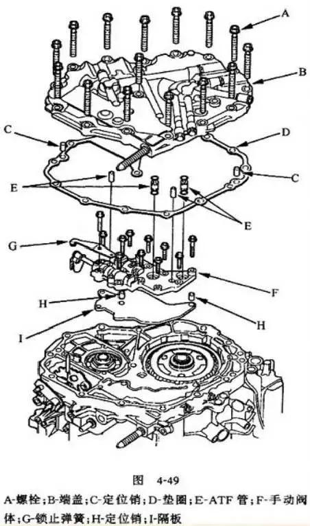 飞度cvt变速箱离合器自学习,本田飞度cvt变速箱真实寿命