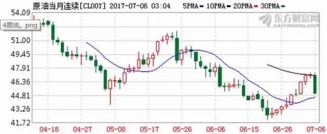 新都退牌最新消息,新都退市最后交易日