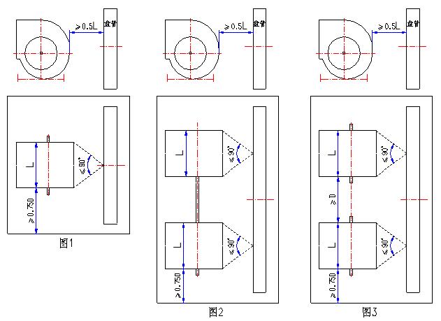 多台组合式空调机组集中控制,组合式空调机组管道阀门安装图