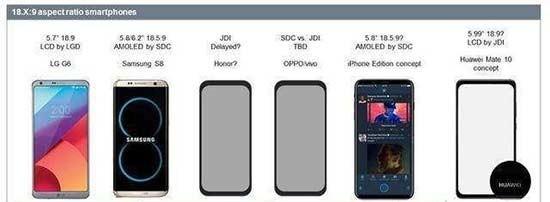 苹果6和华为p10哪个值得购买,苹果8plus和华为p10哪个值得买