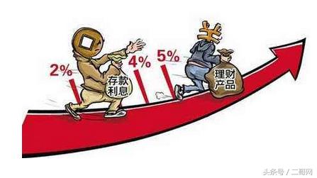 p2p理财投资知识学习,p2p理财攻略