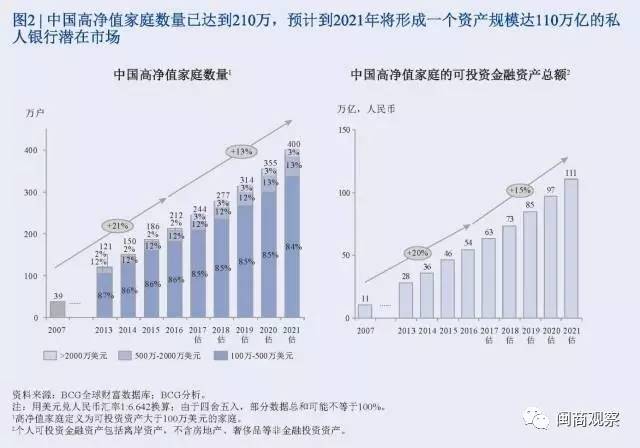 千万富翁秘籍,暴富秘籍怎么成为千万富翁