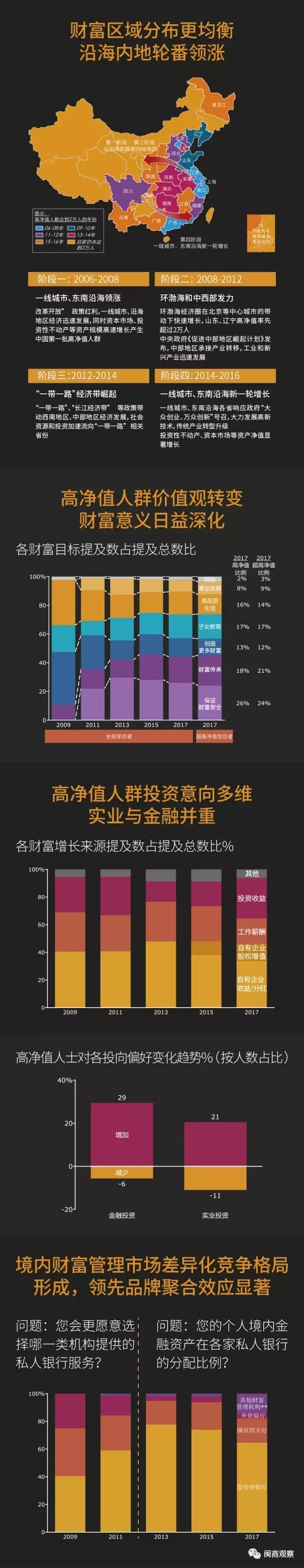 千万富翁秘籍,暴富秘籍怎么成为千万富翁