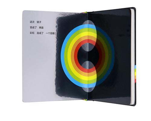 古典儿童艺术启蒙书,艺术启蒙经典书籍