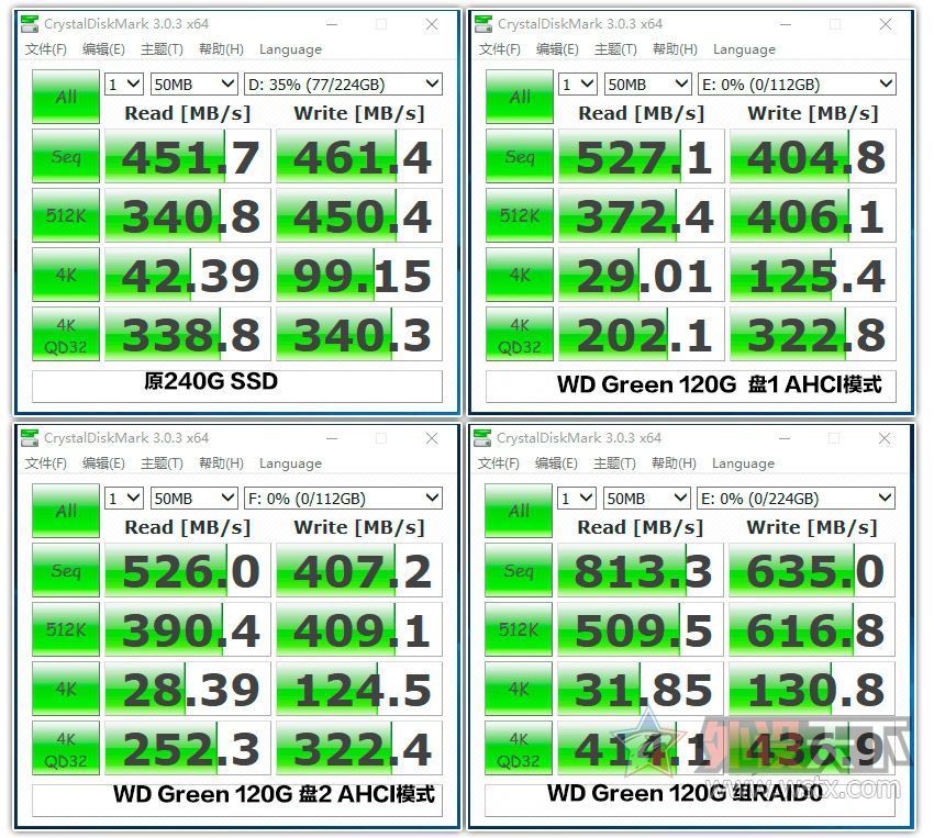 西数固态硬盘写入掉速,西数高速固态硬盘sata