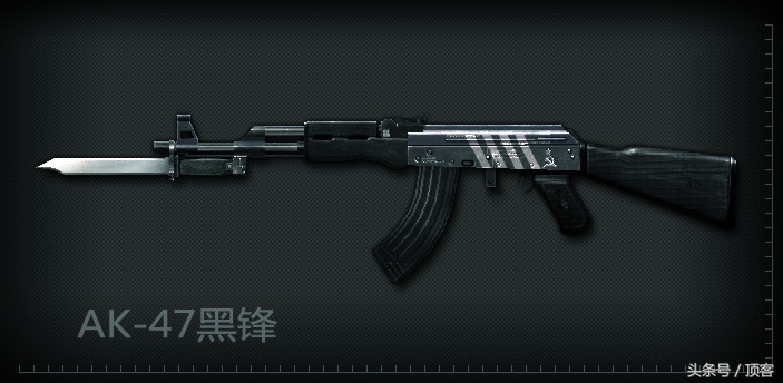 ak100系列和ak200系列,ak系列中最强的ak