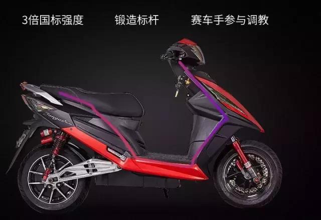 骏越酷车口碑怎么样,骏越酷车视频全集