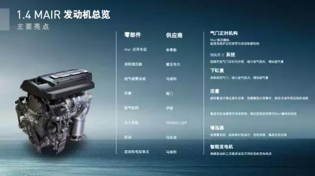 指南者1.4T发动机远超CR-V2.0L的Multi-Air技术真有那么厉害？