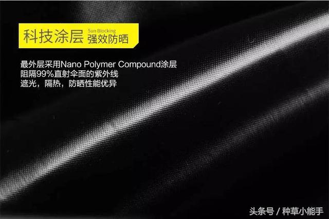 草单:翻包!我的日常包包里究竟装着什么?