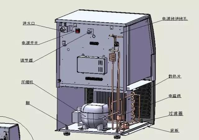 制冰机常见故障及解决办法,马尼托瓦制冰机常见故障