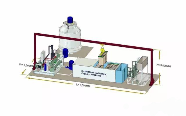 制冰机常见故障及解决办法,马尼托瓦制冰机常见故障