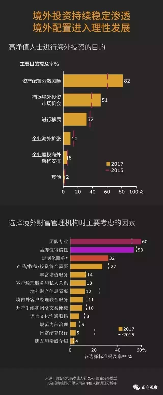 千万富翁秘籍,暴富秘籍怎么成为千万富翁