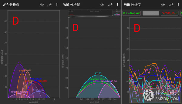领势linksys路由器wrt32xac3200m,领势linksysmr9000x-ac3000m评测