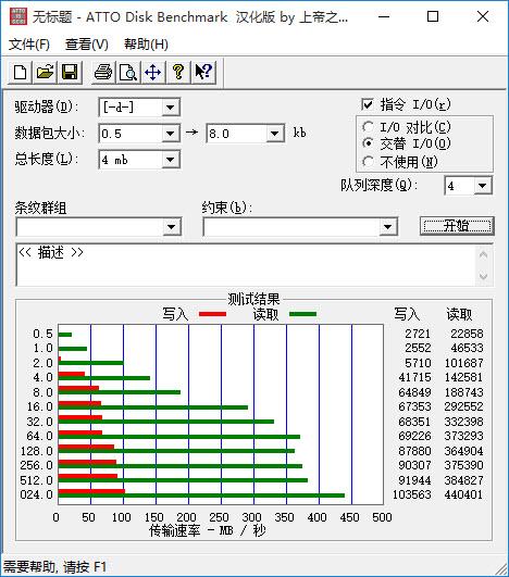 推荐配置不足6000，砸折矿工斧，刀斩傲腾腰