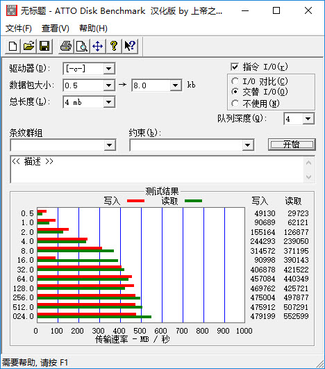 推荐配置不足6000，砸折矿工斧，刀斩傲腾腰