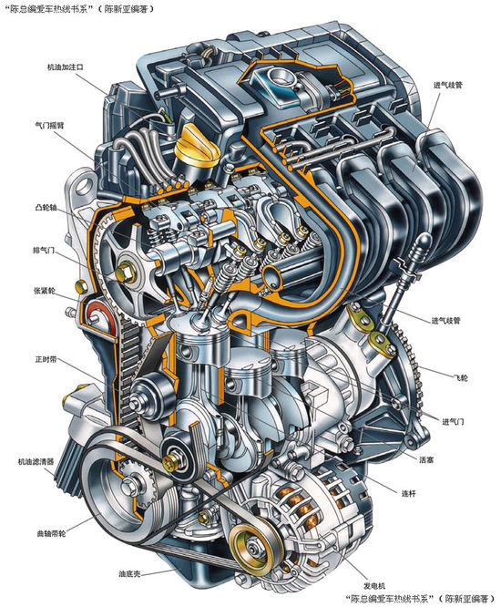 一文读懂汽车材料,一文看懂车规级
