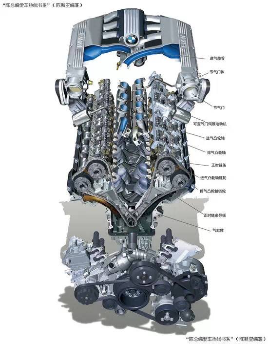 一文读懂汽车材料,一文看懂车规级