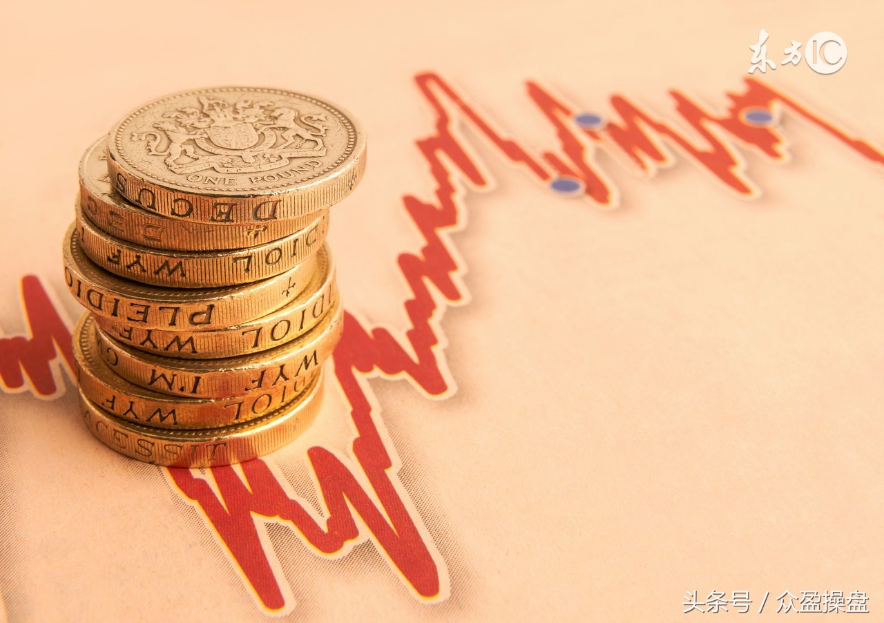 恒指期货夜盘最新走势,恒指原油期货实时直播投资指南