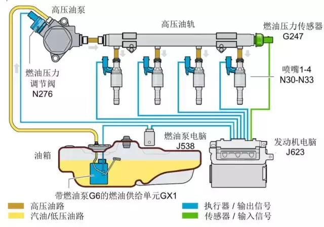 大众发动机型号ea211大全,大众ea211发动机技术解析