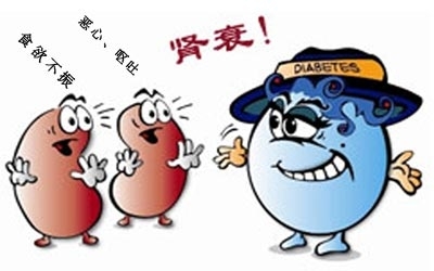 利尿类的降压药有哪些,利尿降压药有哪些