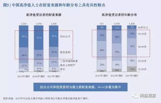 千万富翁秘籍,暴富秘籍怎么成为千万富翁