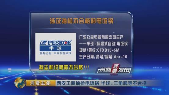 抽检不合格的电饭锅,工商部门抽查产品不合格怎么办