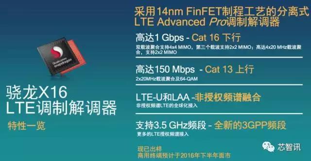5g和lte的最新发展,5g和lte