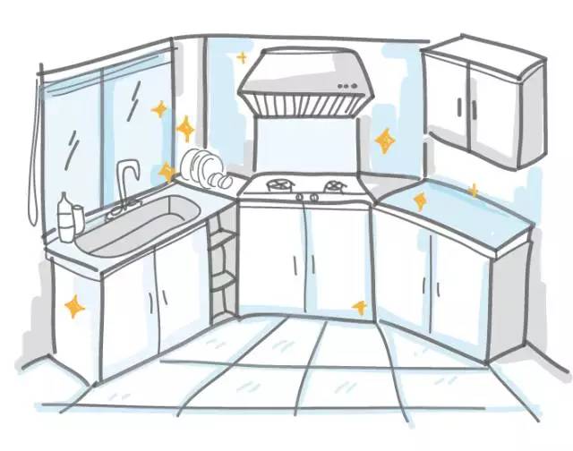 希奥教育|让宝宝爱上洗碗,还能培养领导力