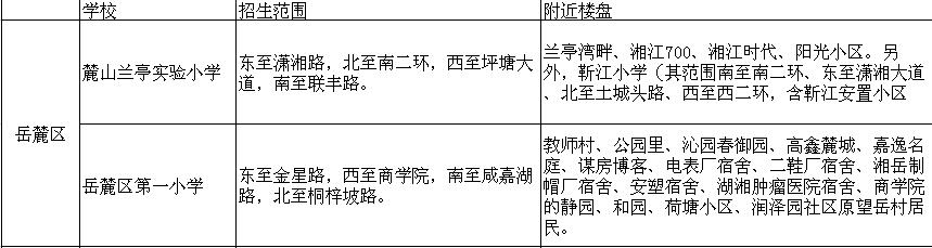 长沙公办小学,长沙岳麓区公办小学