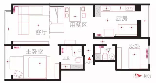 全屋水电布局注意事项,水电布局注意事项大全