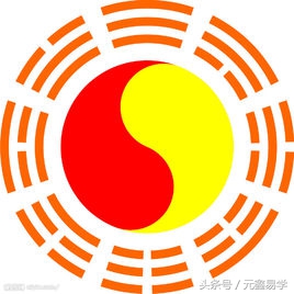 命理学之用神不足五行所属方向能补吗