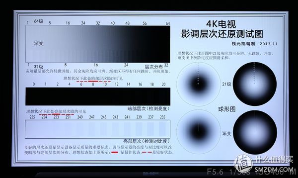 小米4电视55寸专业评测,小米电视465寸深度测评