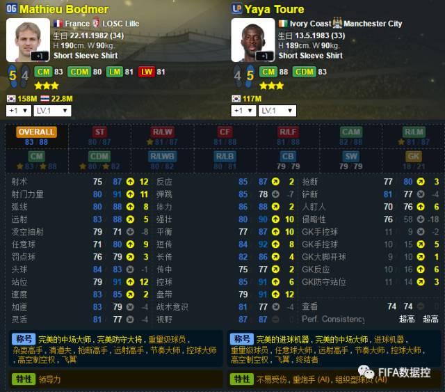 fifa21忠诚版,fifa新卡章节讲解