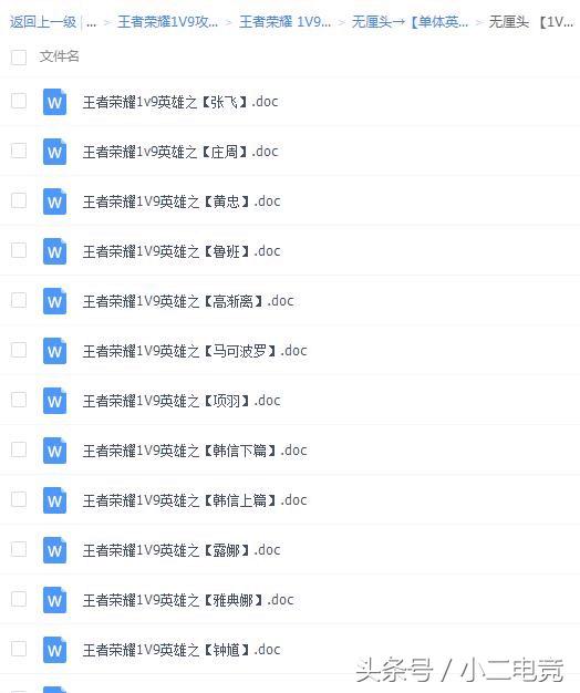 王者荣耀15元最强阵容,王者荣耀攻略及价格