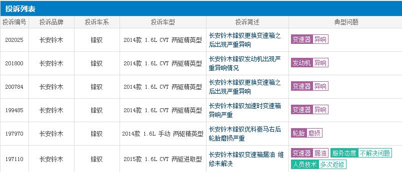 铃木锋驭什么样,铃木锋驭是现在的骁途吗