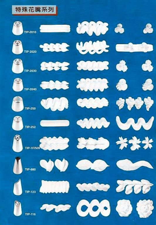 学习做蛋糕?哪里可以学西点?裱花新手看过来~全套的裱花嘴使用技巧打包好了,拿走不谢~
