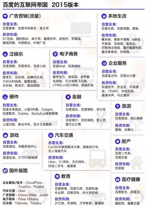 一篇文章带你了解什么是蛋白粉,一篇文章让你了解什么叫创业