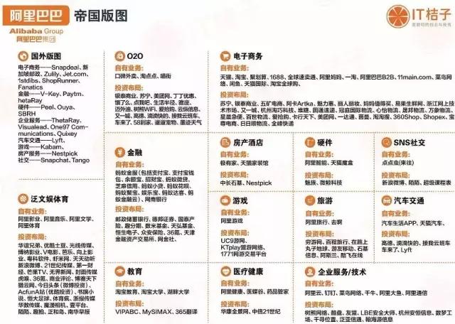 一篇文章带你了解什么是蛋白粉,一篇文章让你了解什么叫创业