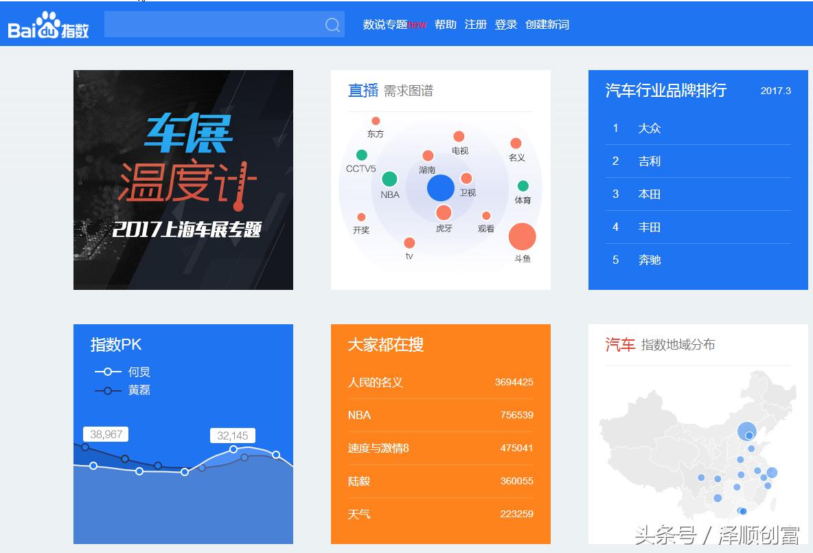 新手小白引流不用怕,阿顺一招教你读懂什么是精准客户,以及如何寻找精准客户