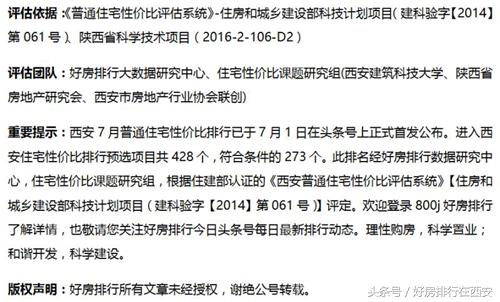 城东最值得入手的楼盘,城东三大楼盘排名